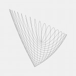 Sine04i